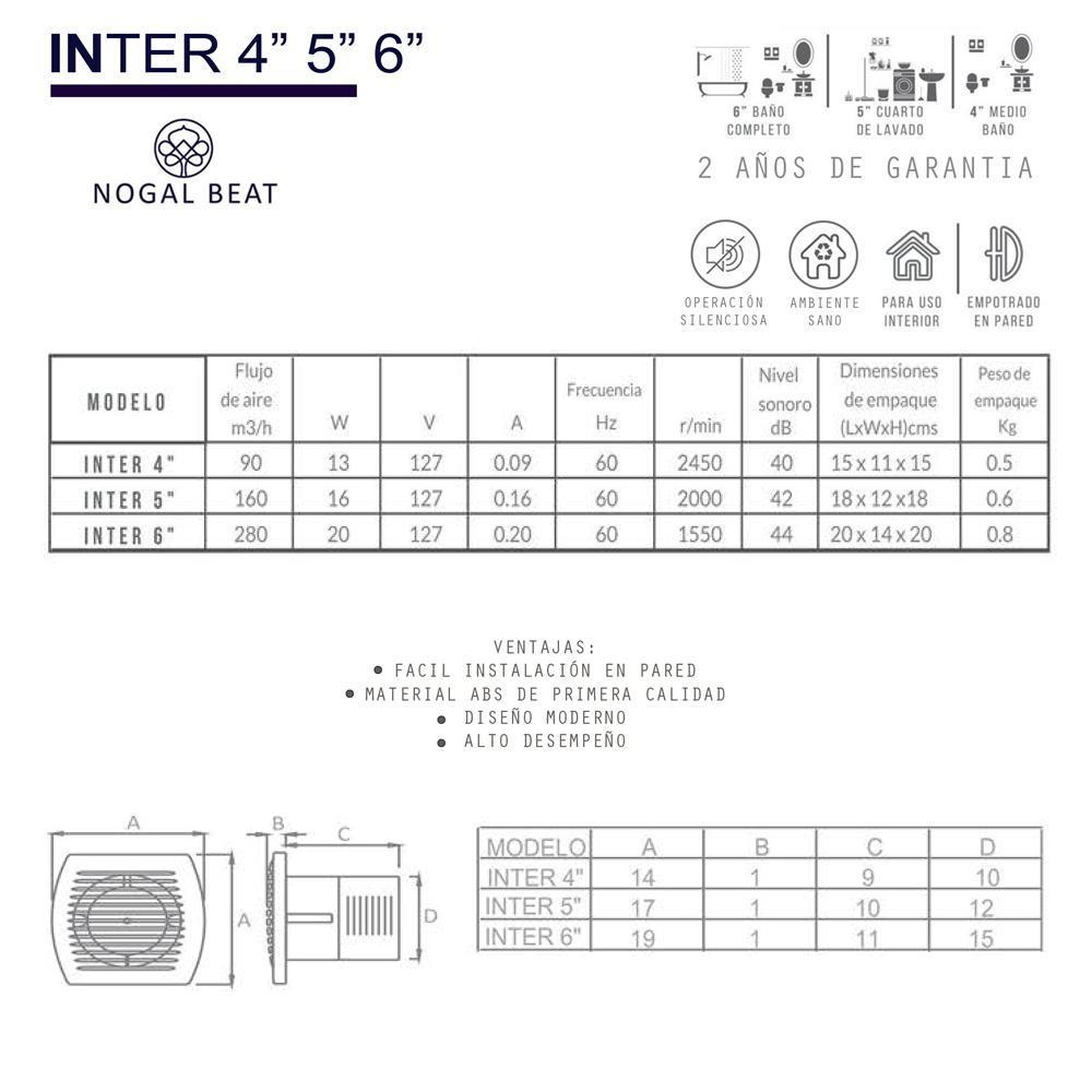 Extractor de Aire para Medios Baños - MASTERFAN INTER 4 - Blanco - Operación Silenciosa Ventiladores Industriales Circulación de Aire Ventilación Industrial Sistemas de Ventilación Ruido de Ventiladores Aire Fresco Ventilación Industrial Ventilación Comercial Ventiladores de Techo Ventiladores de Pie Ventiladores de Conducto Calidad del Aire Interior Naves Industriales y Fábricas Almacenes y Centros de Distribución Talleres y Fábricas de Procesamiento Centros Comerciales y Grandes Superficies Estadios