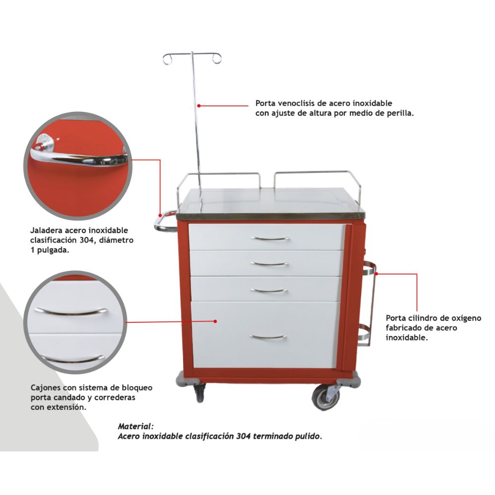 Carro Porta Equipo Médico - NEXUS FLEX VOC0008 - Rojo - 4 Cajones de Lámina - Estructura Acero inoxidable Carro Porta Equipo Médico Para Hospital Carro Porta Equipo Médico Para Clínica Carro Porta Equipo Médico Para Consultorio Médico Carro Porta Equipo Médico Para Centros De Salud Carro Porta Equipo Médico Para Laboratorios Médicos Carro Porta Equipo Médico Para Urgencias Carro Porta Equipo Médico Para Quirófano Carro Porta Equipo Médico Para Diagnóstico Carro Porta Equipo Médico Con Ruedas Carro Porta Equ