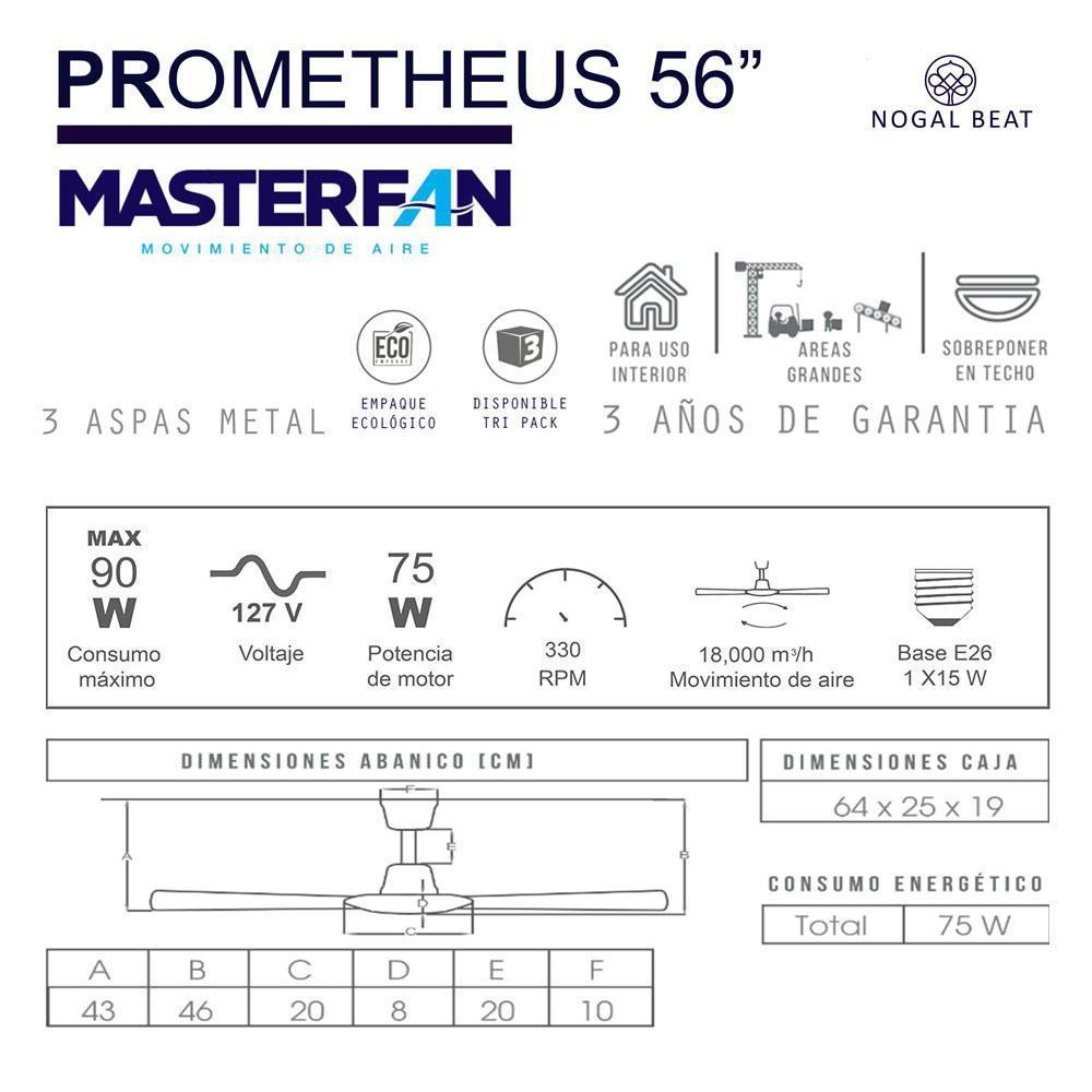 Ventilador Industrial de Techo para Restaurantes - MASTERFAN PROMETHEUS 56 - Blanco - 3 Aspas Áreas Grandes Ventiladores Industriales Circulación de Aire Ventilación Industrial Sistemas de Ventilación Ruido de Ventiladores Aire Fresco Ventilación Industrial Ventilación Comercial Ventiladores de Techo Ventiladores de Pie Ventiladores de Conducto Calidad del Aire Interior Naves Industriales y Fábricas Almacenes y Centros de Distribución Talleres y Fábricas de Procesamiento Centros Comerciales y Grandes